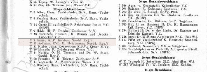 Eintrag von Y19 im Yachtregister vom Mai 1927